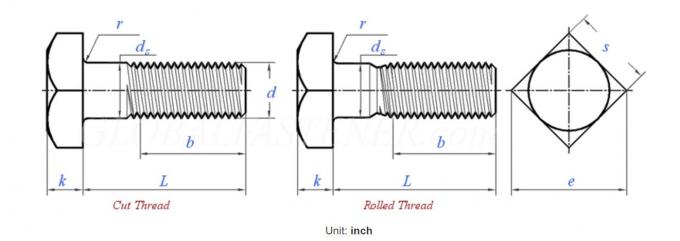ANSIの炭素鋼SAE J429の正方形のヘッド ボルトは8つを等級別にする 0