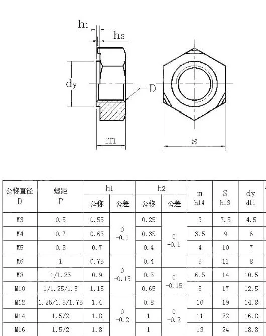 中国の六角形の溶接ナットM3 M4 M5 M6 M8 M10 M12の低炭素鋼鉄平野の六角形の投射のスポット溶接のナットの六角形の溶接ナット